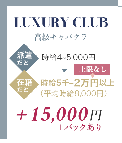 LUXURY CLUB 高級キャバクラ 派遣だと時給4～5000円、在籍だと時給5千～2万円以上上限なし（平均時給8000円）+15000円+バックあり