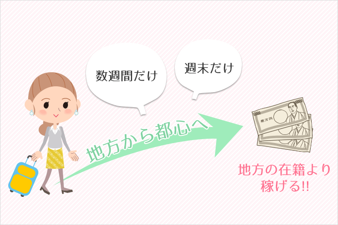 週末だけ・数週間だけで地方の在籍より稼げる!!