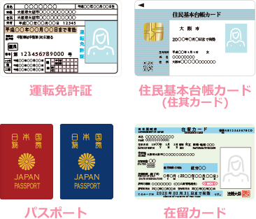 身分証明書